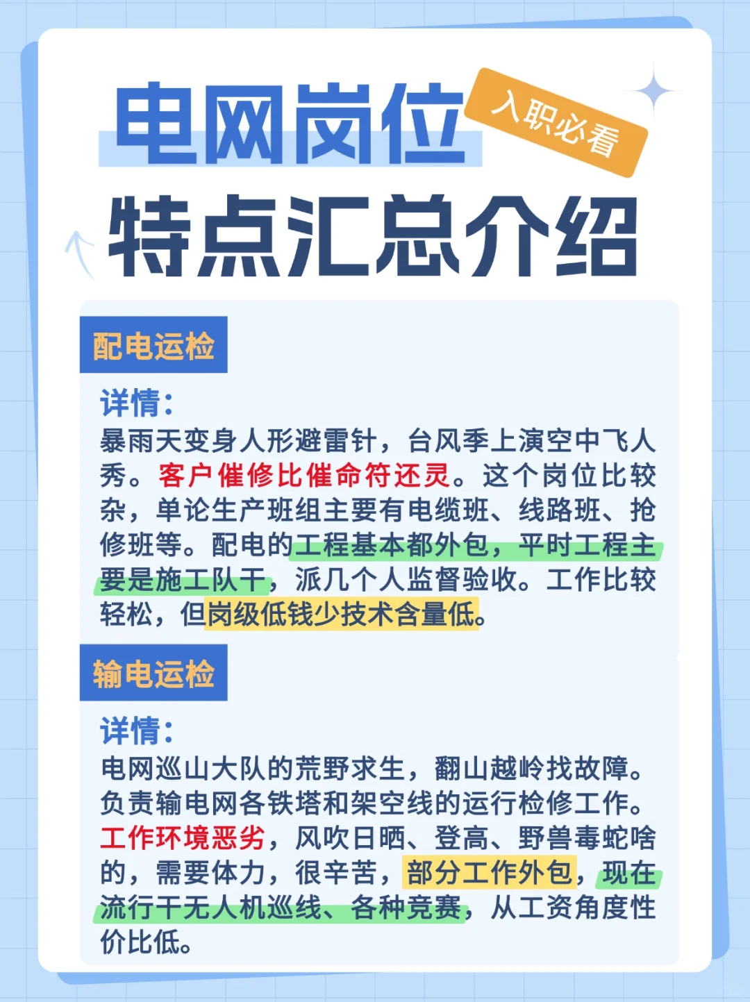 要入职了，电网岗位是怎么分的？哪个岗位好