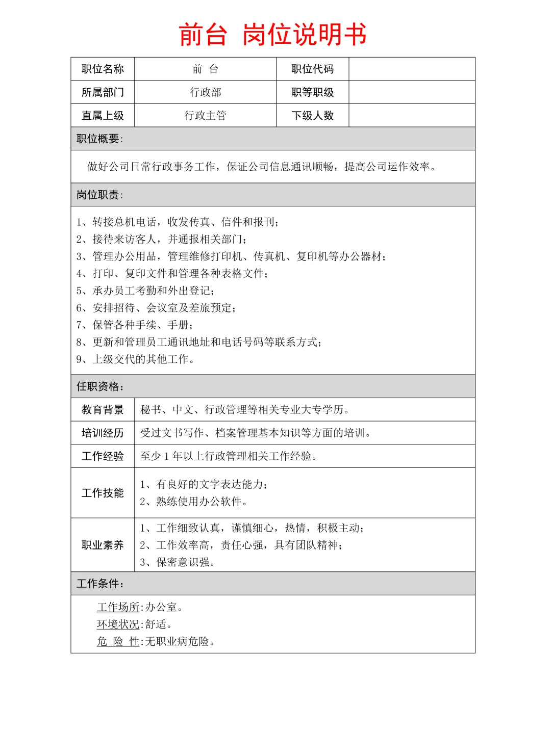 ✅前台-岗位说明书🌟抄作业💯