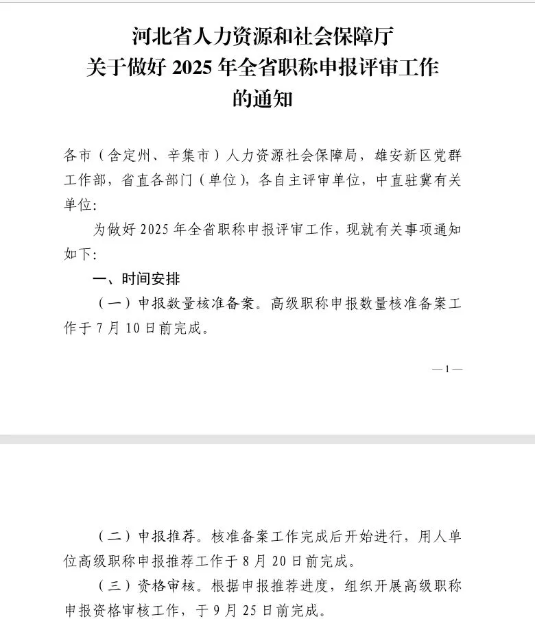 省人才高级职称备案工作开始
