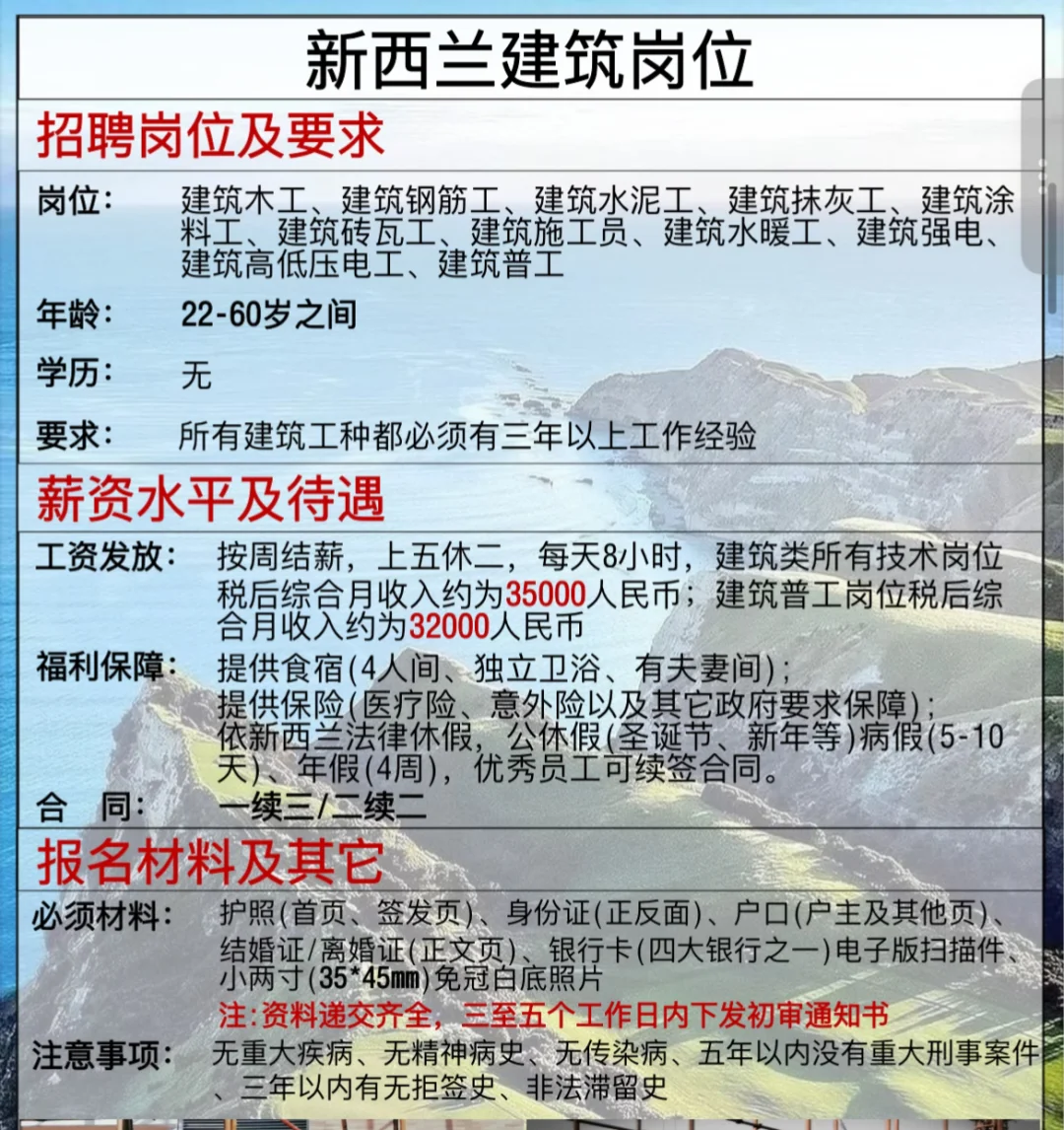 月薪3.5w？？？！求纽村的大神科普