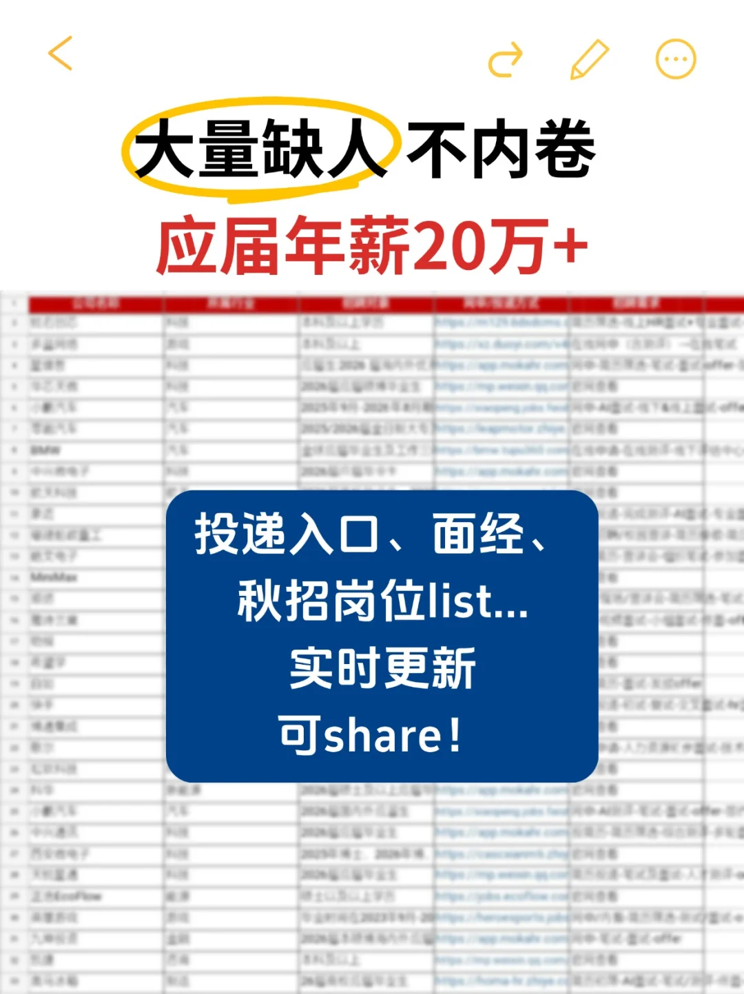 💥秋招提前批真的开了好多！这些外企超香