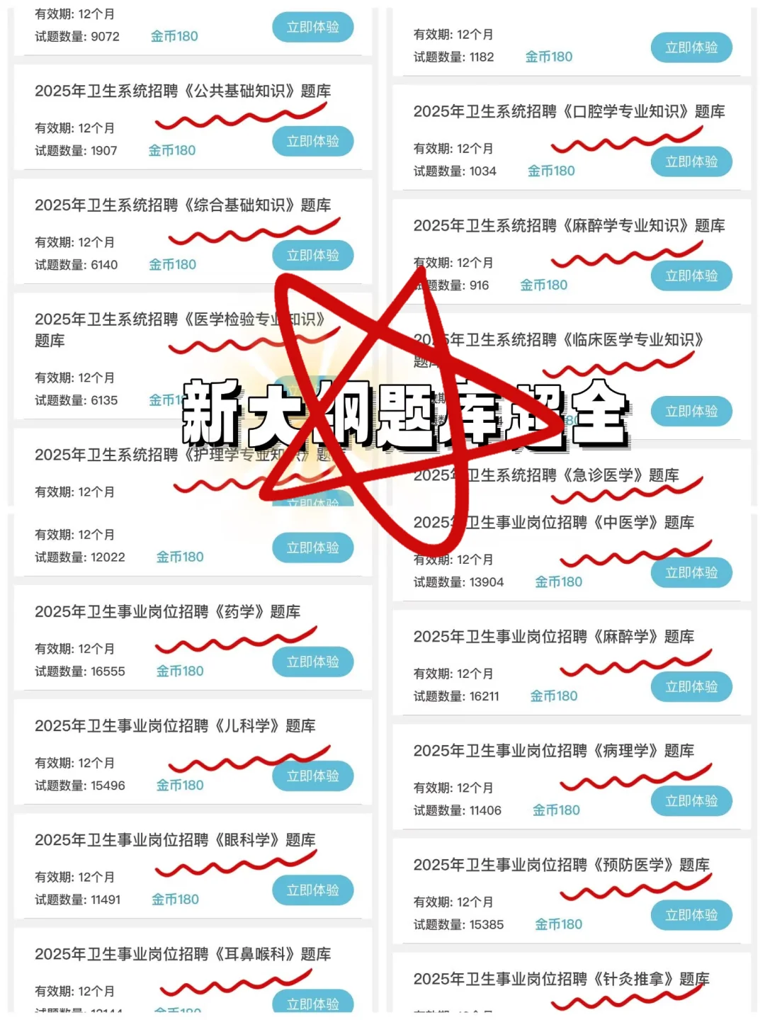 织金县人民医院招聘.真的是大放水呀!就这些