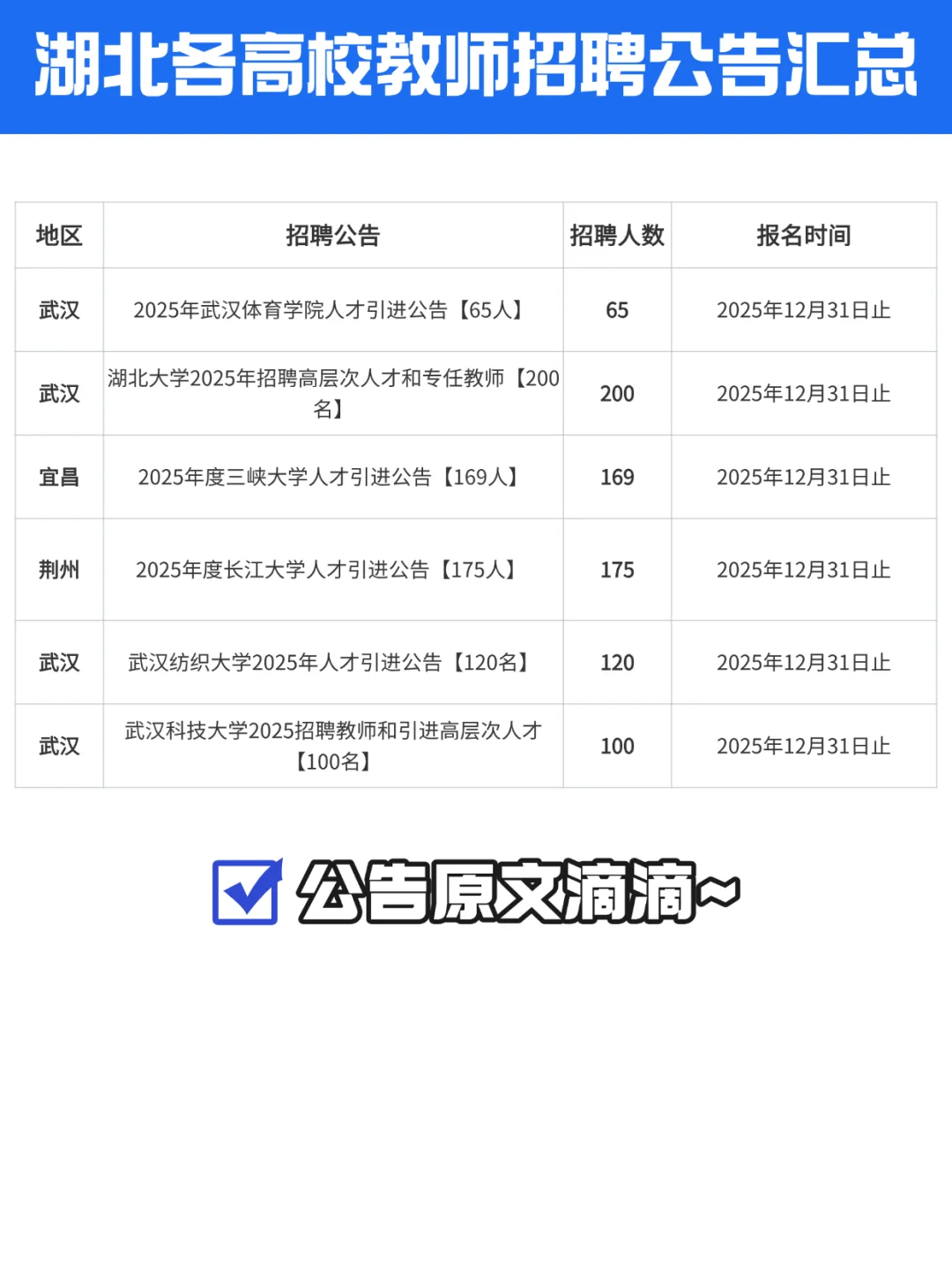 天啦噜，湖北7月教师招聘居然有3585人！