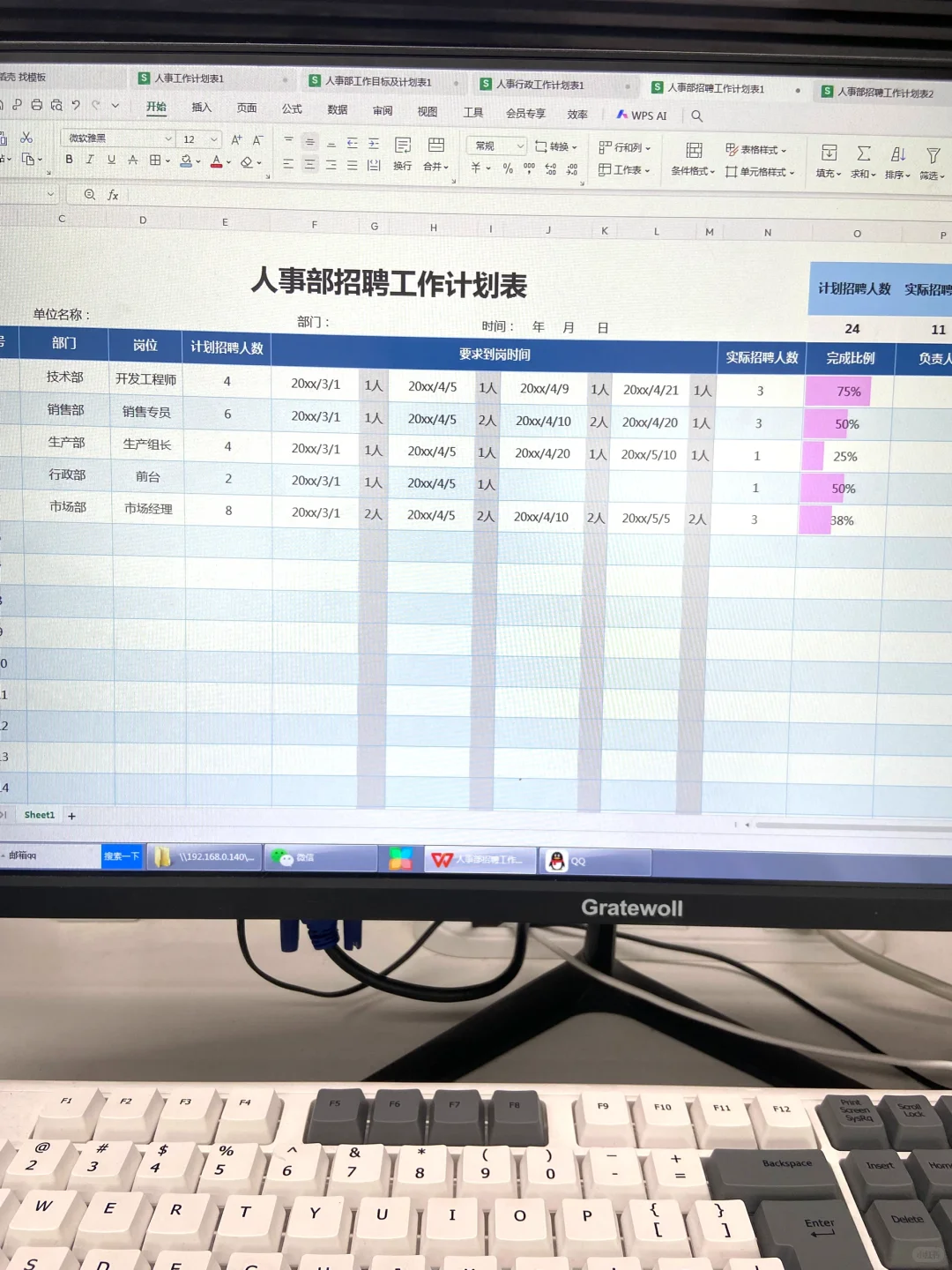 做人事三年了，已经如鱼得水啦！
