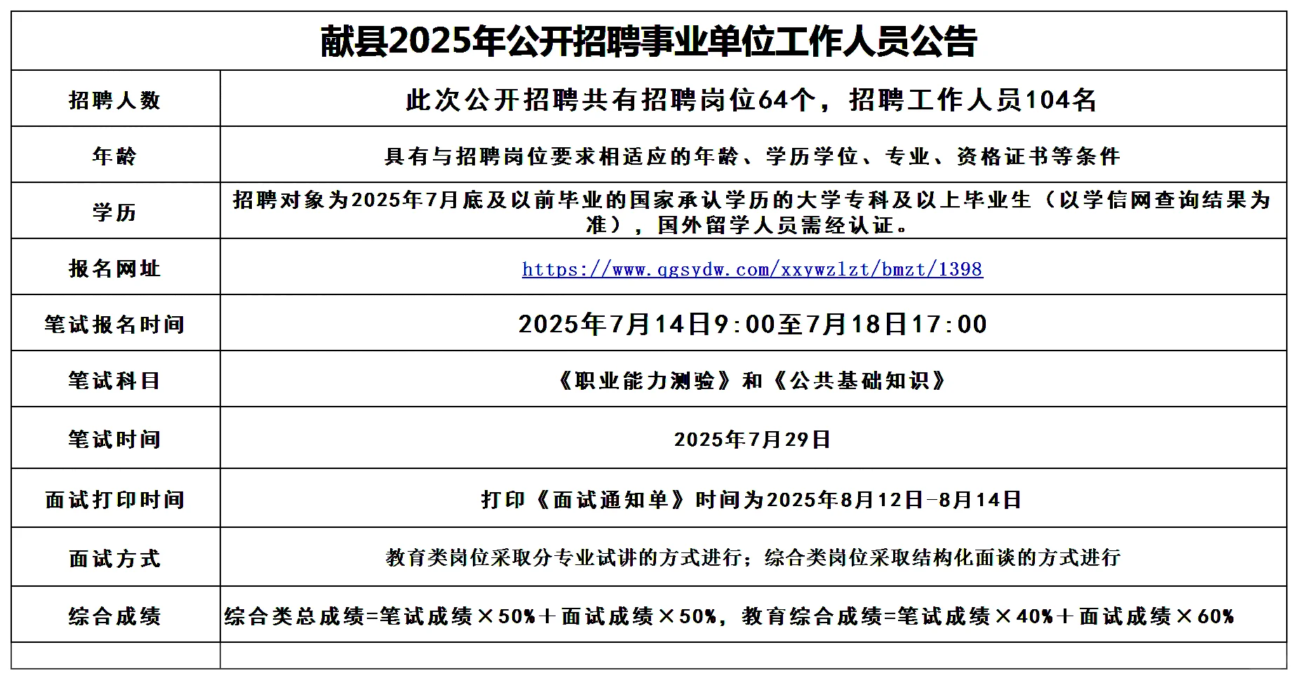 献县事业单位招聘164人公告