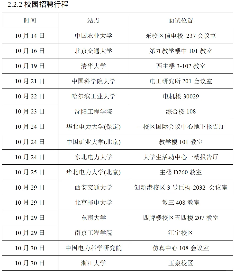 北京电网提前批校园招聘