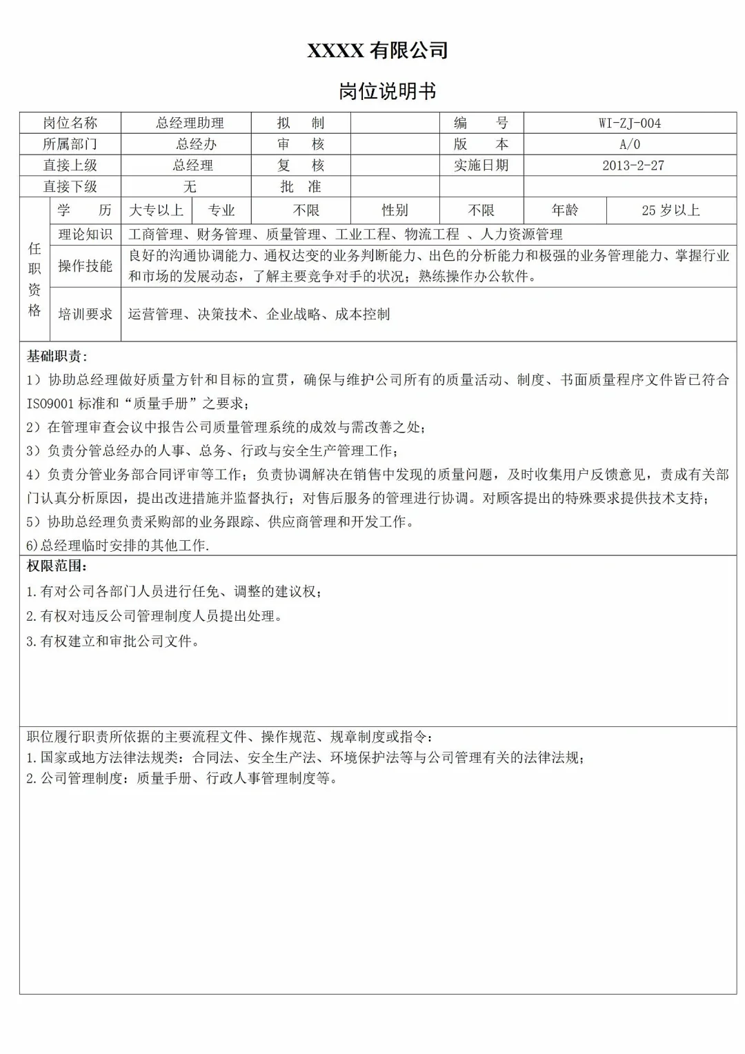 详细！公司全套岗位说明书，快来看❗️❗️