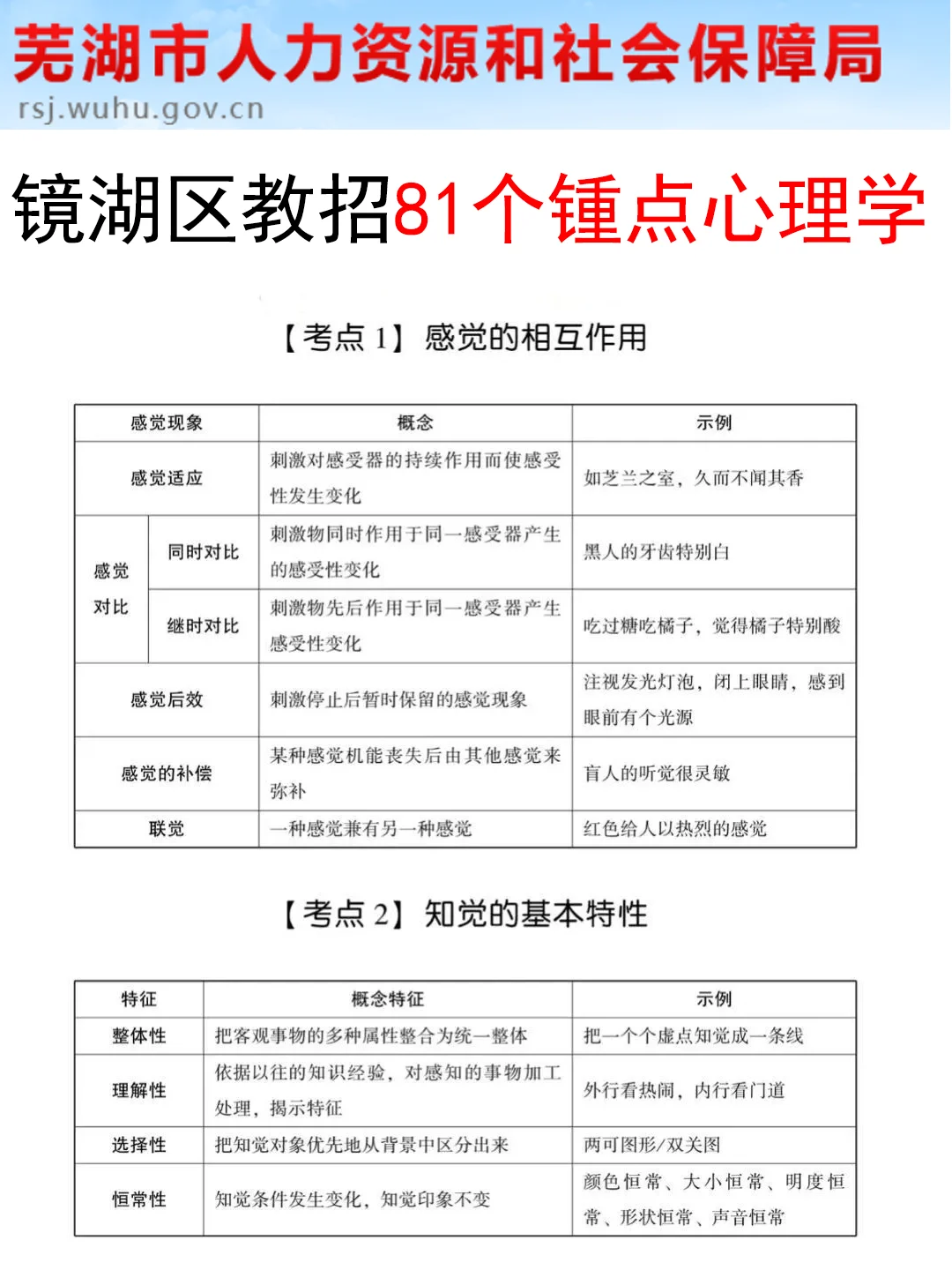 25芜湖镜湖区编外教招，今年是蕞简单的一次