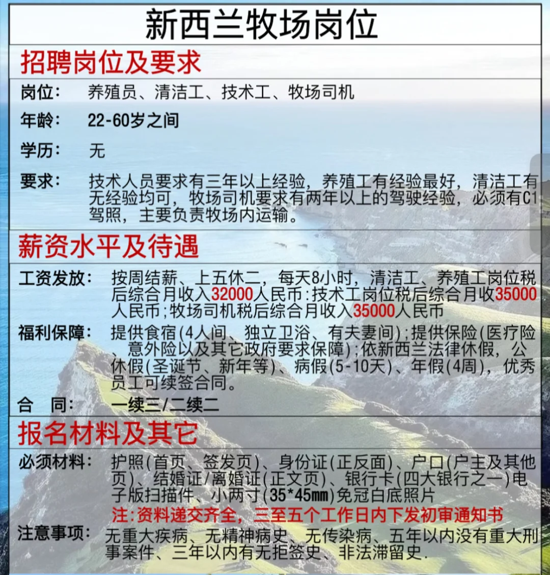 月薪3.5w？？？！求纽村的大神科普