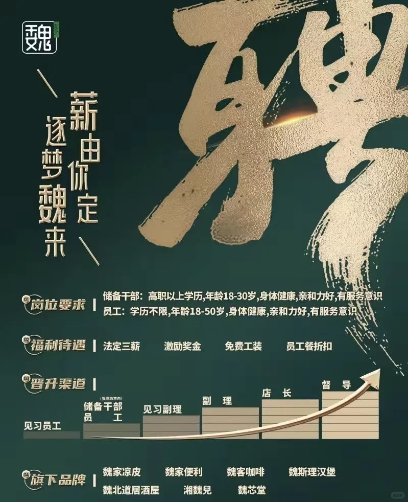 魏家凉皮招聘啦！