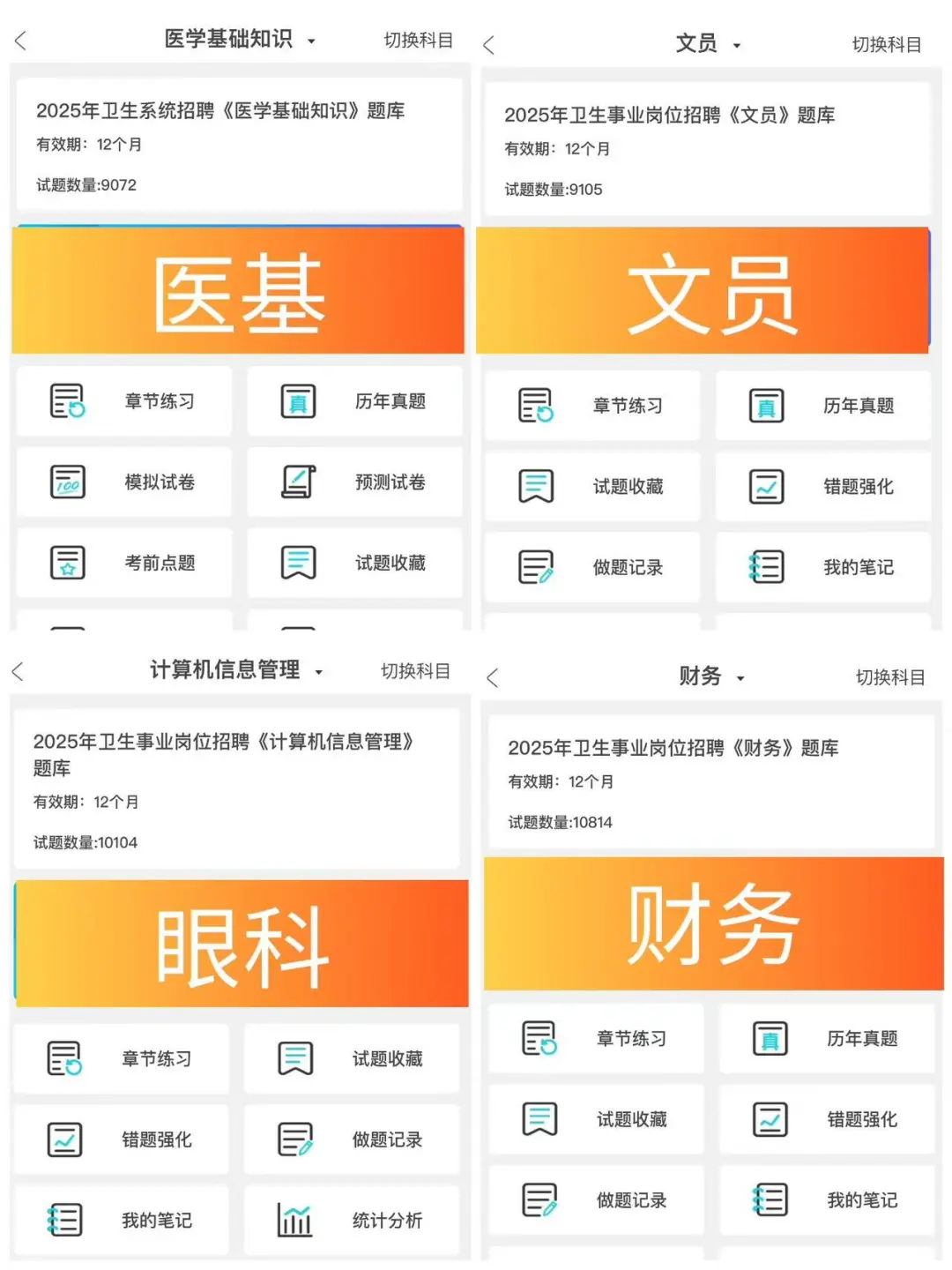 织金县人民医院招聘.真的是大放水呀!就这些