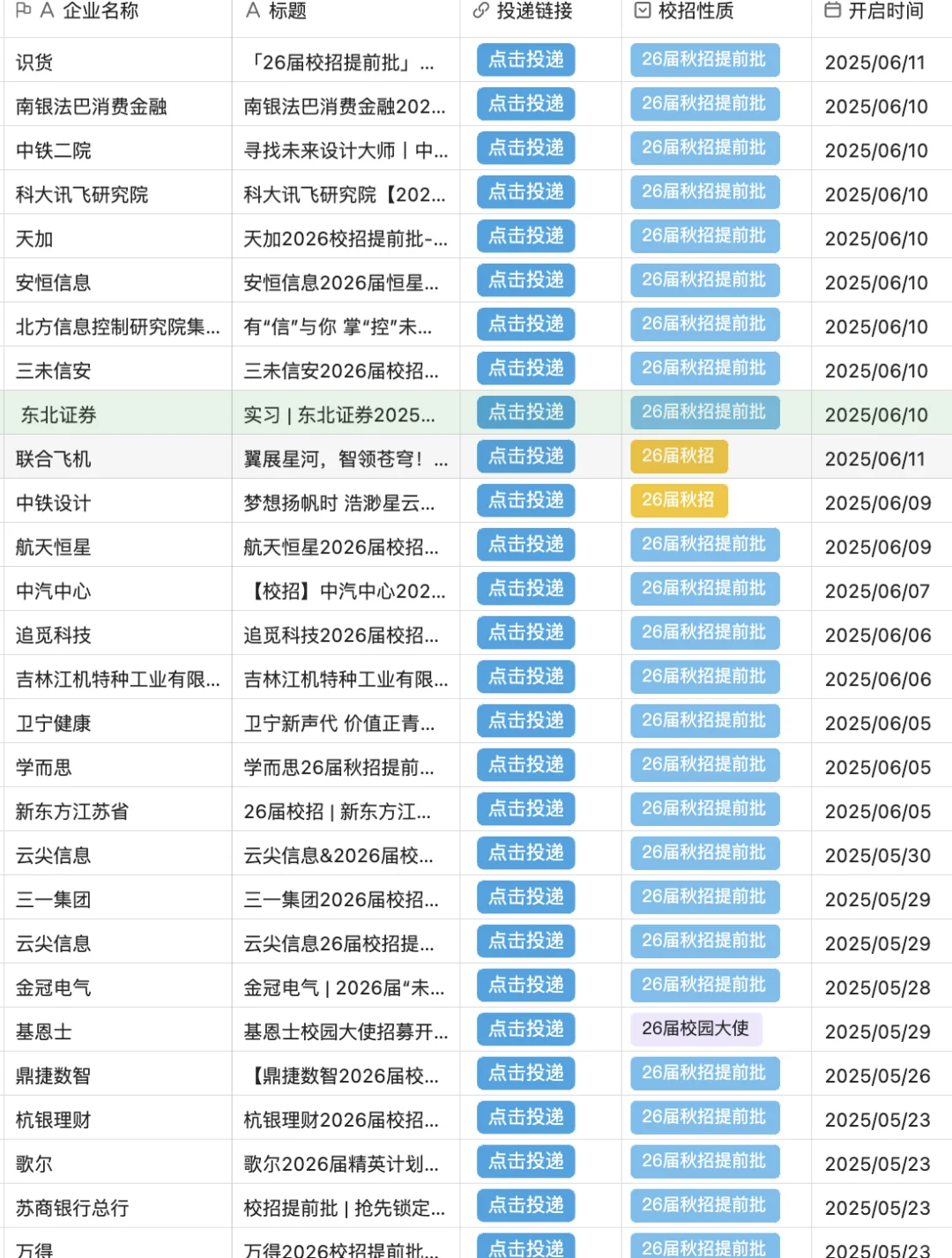先把这些新开的秋招都投递了