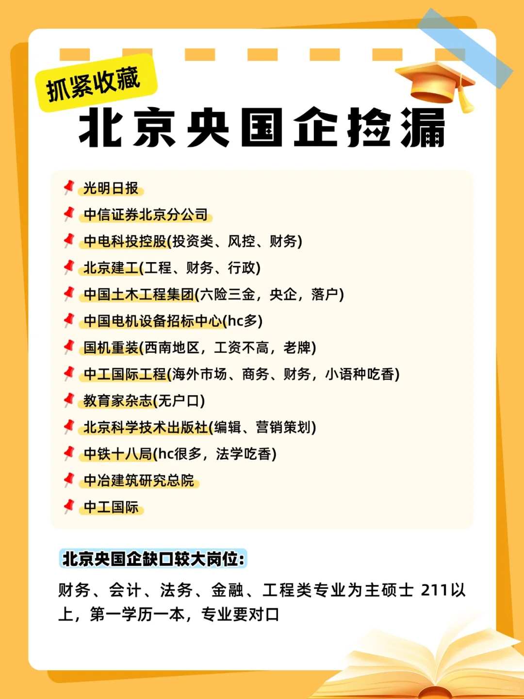 抓紧收藏！快快检漏