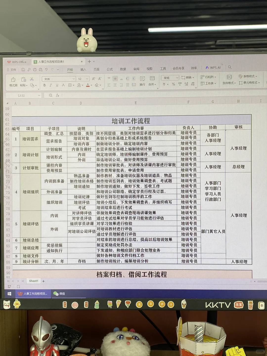 人事总监花了一周，搭建的内部工作体系！