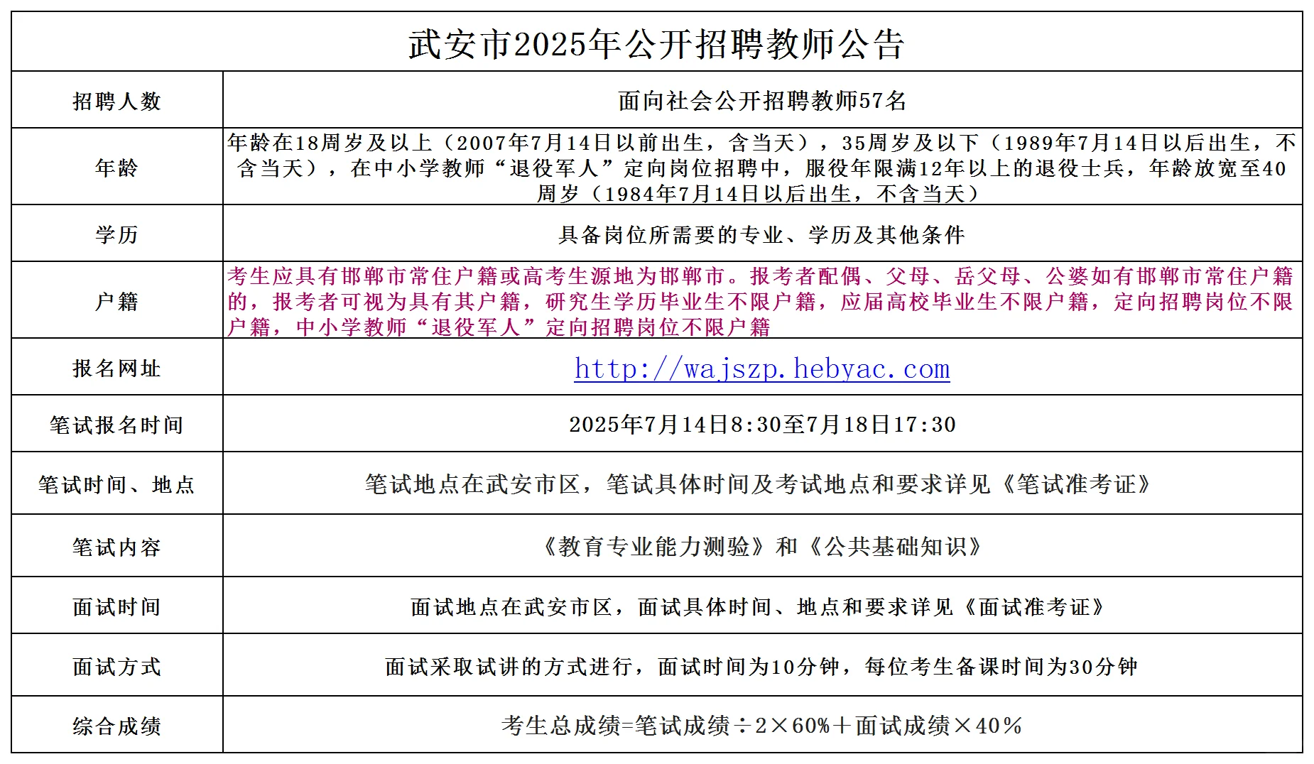武安教师招聘57人公告