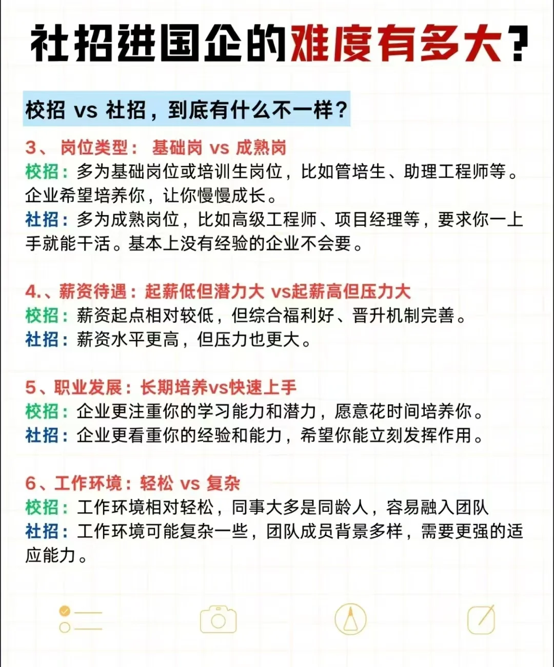进入央国企的方式有哪些？