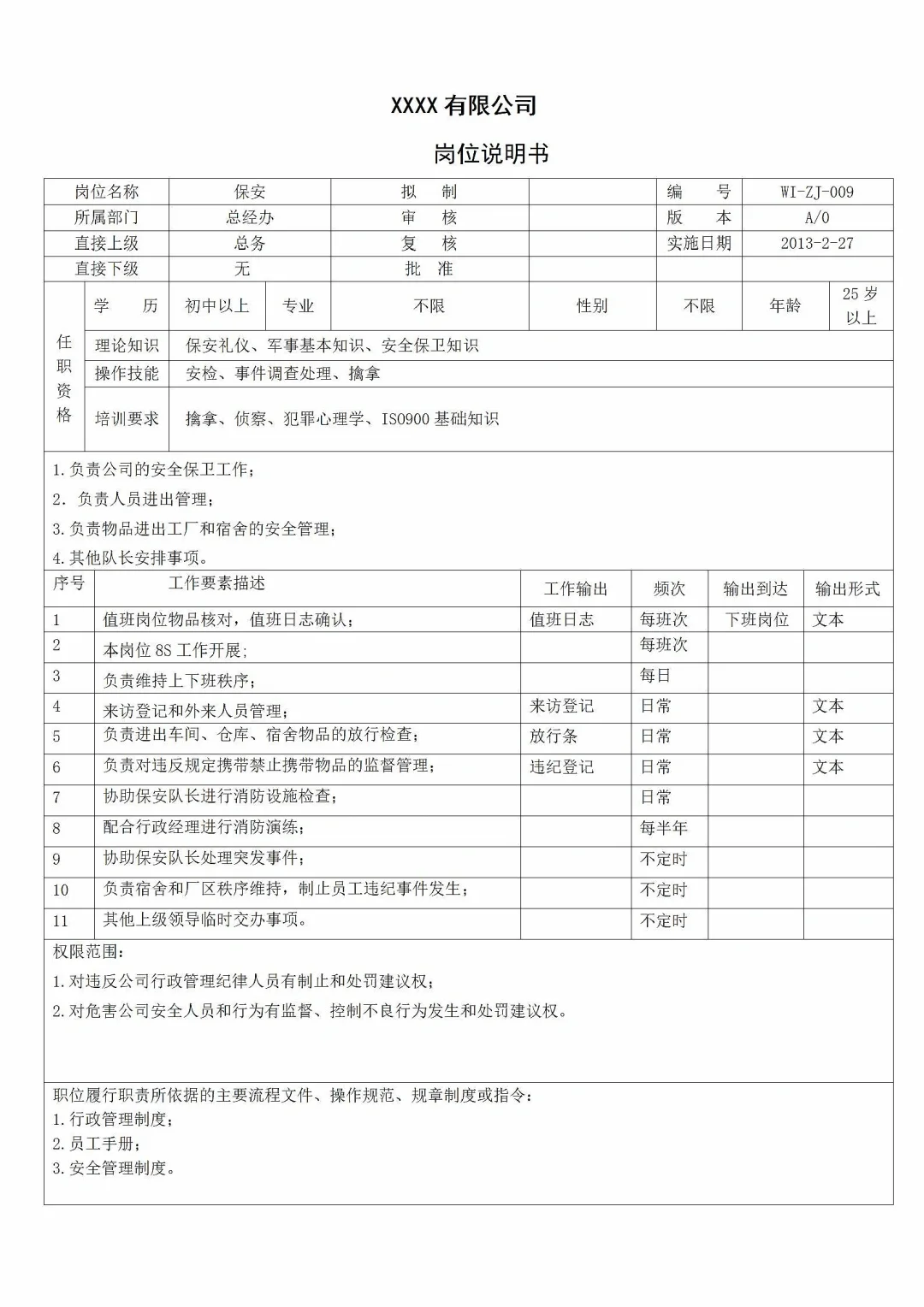 详细！公司全套岗位说明书，快来看❗️❗️