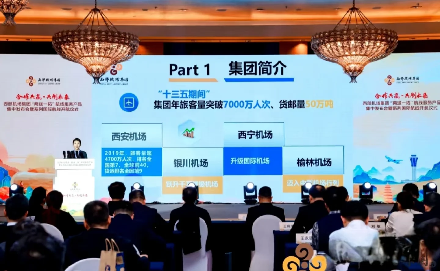 西部机场公开招聘