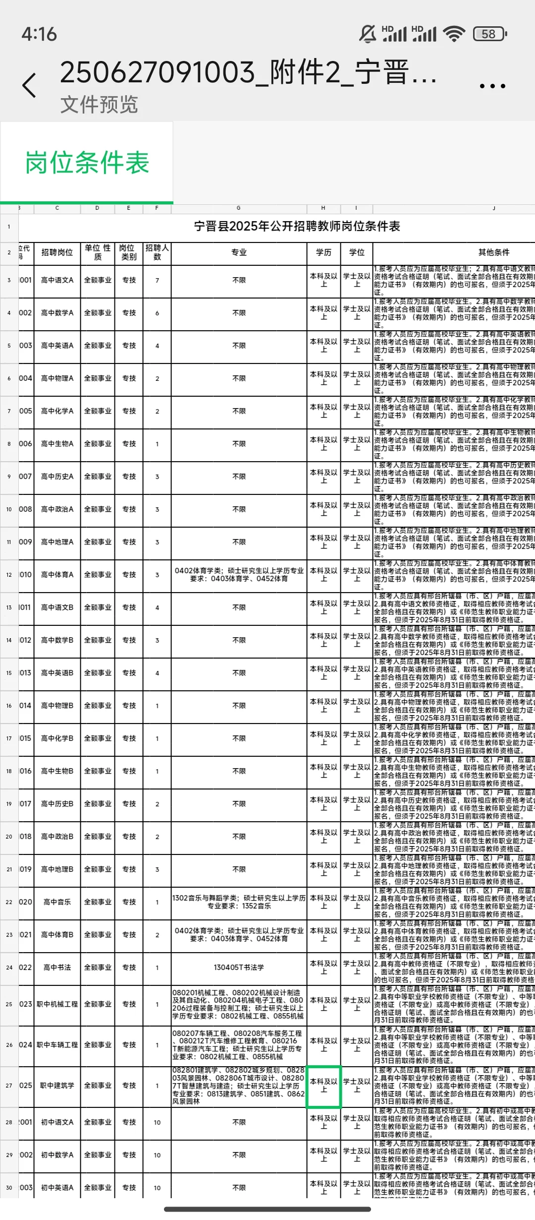 宁晋县教师320名