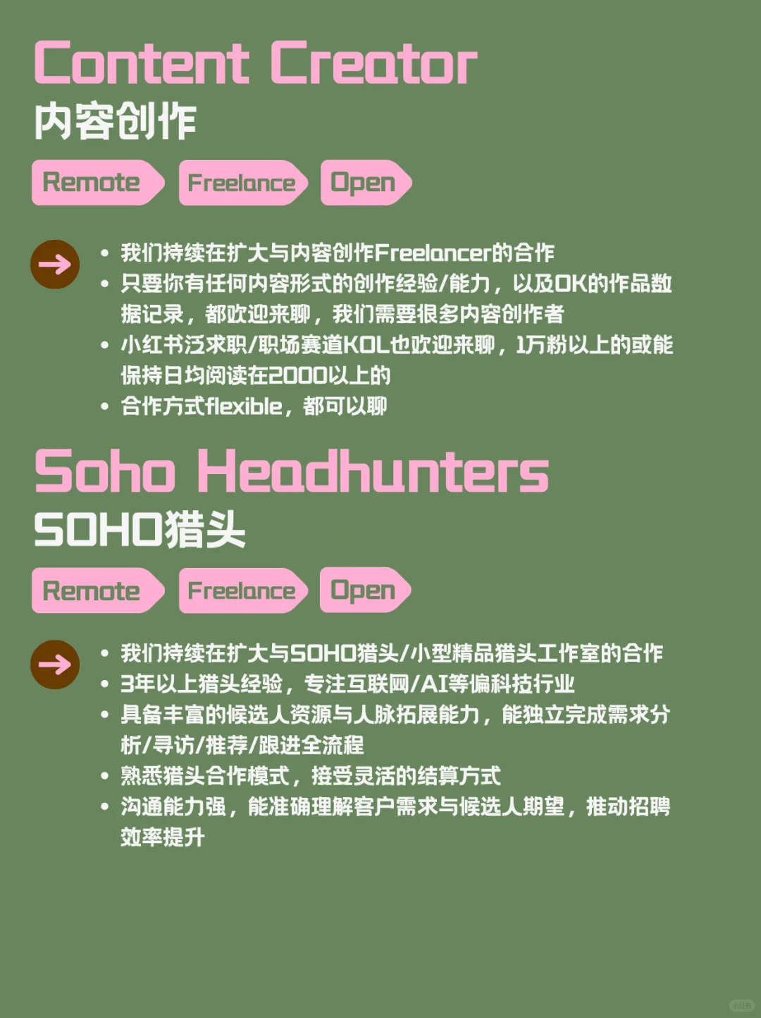 我的梦中情司招人啦👋全员远程办公10+hc