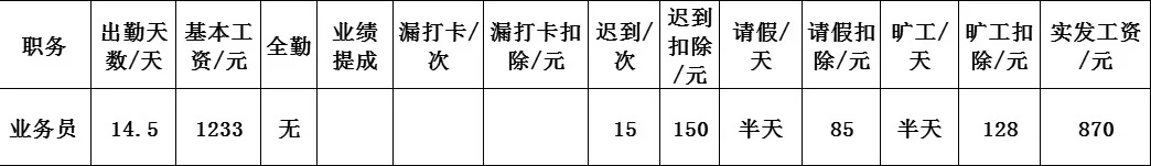 龙门某公司
