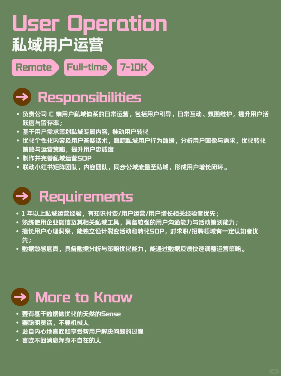 我的梦中情司招人啦👋全员远程办公10+hc
