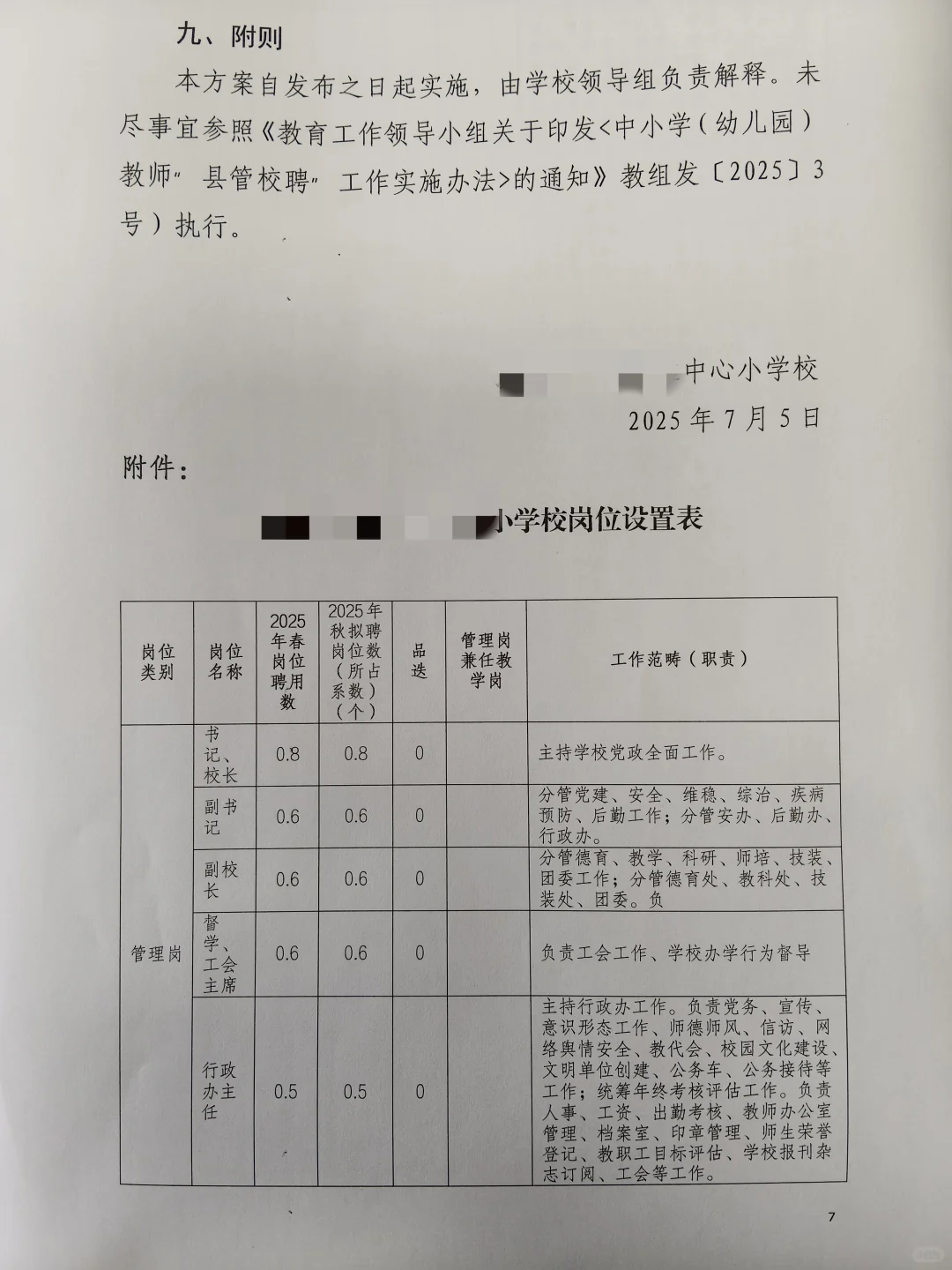 “县管校聘”学校教职工竞聘工作方案