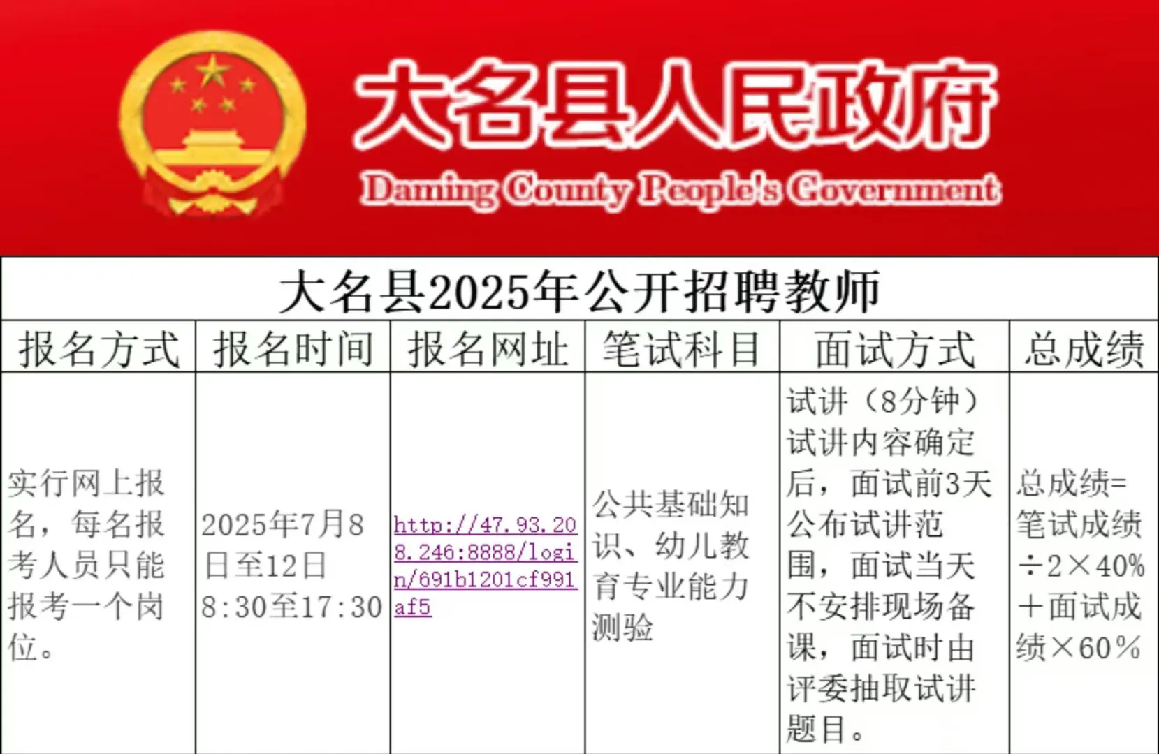 邯郸市大名县教师招聘发布！专科可报！