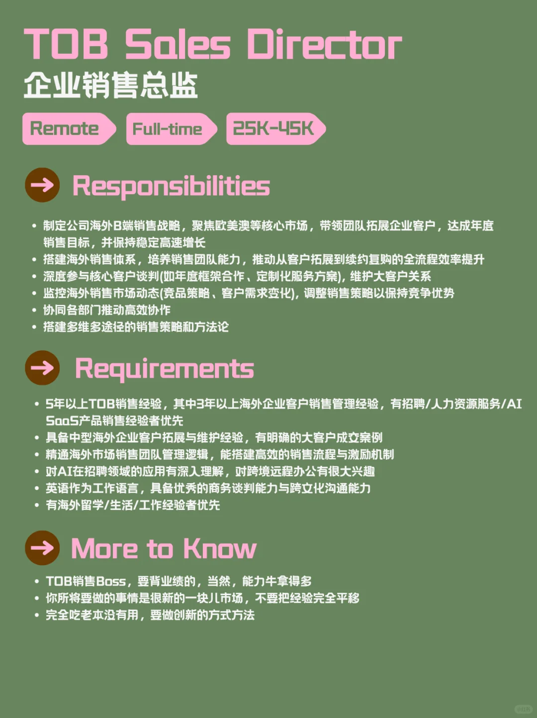 我的梦中情司招人啦👋全员远程办公10+hc