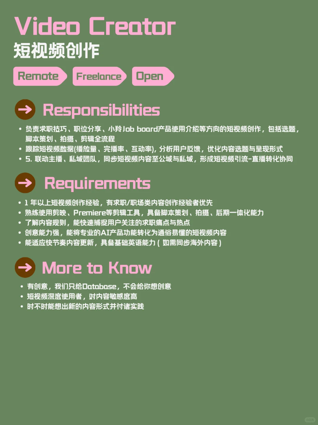 我的梦中情司招人啦👋全员远程办公10+hc