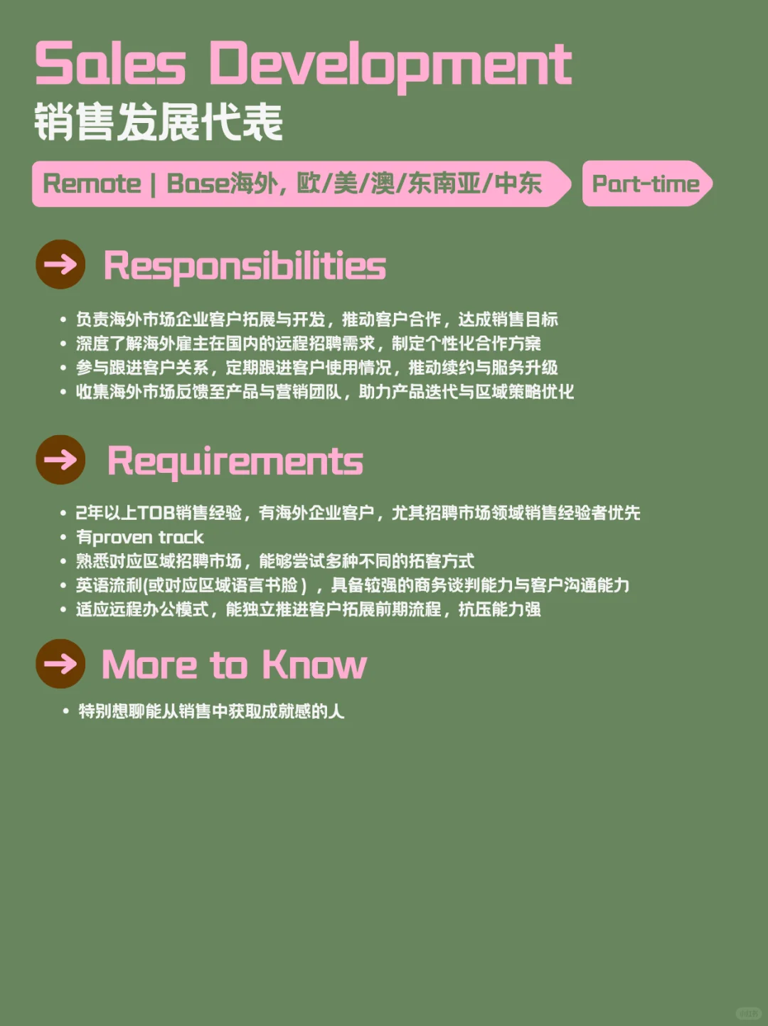 我的梦中情司招人啦👋全员远程办公10+hc