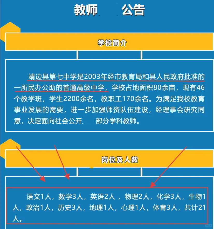 靖边县第七中学需要教师21名