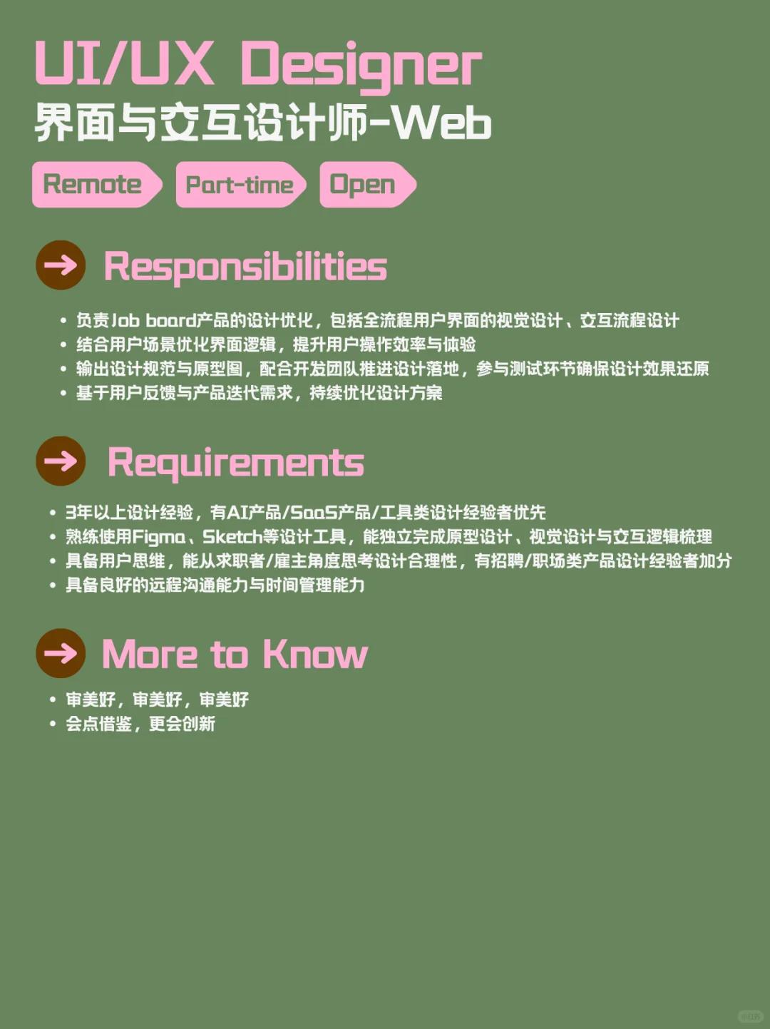 我的梦中情司招人啦👋全员远程办公10+hc