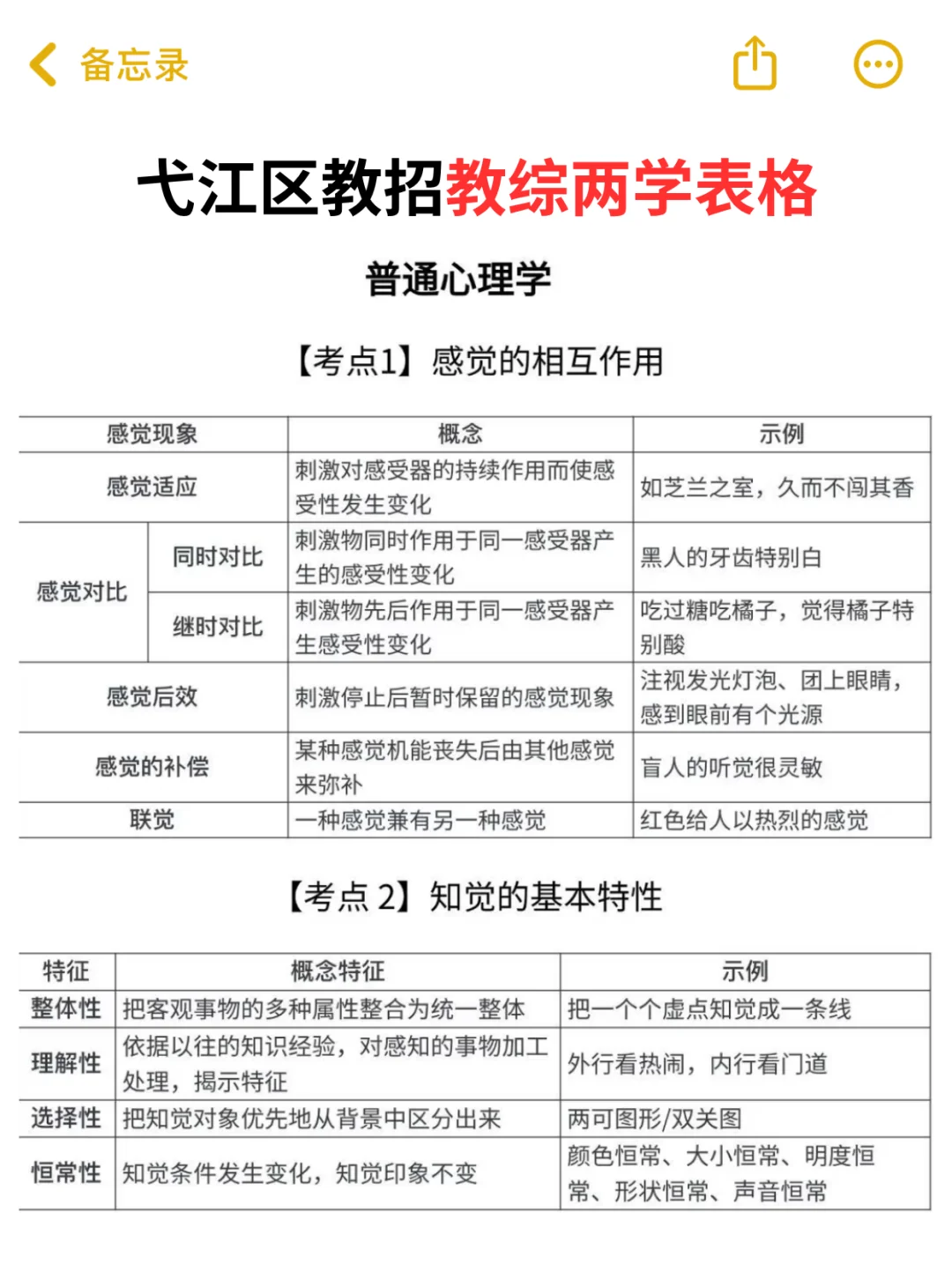 提醒下备考25芜湖弋江区编外教招的人，码住！