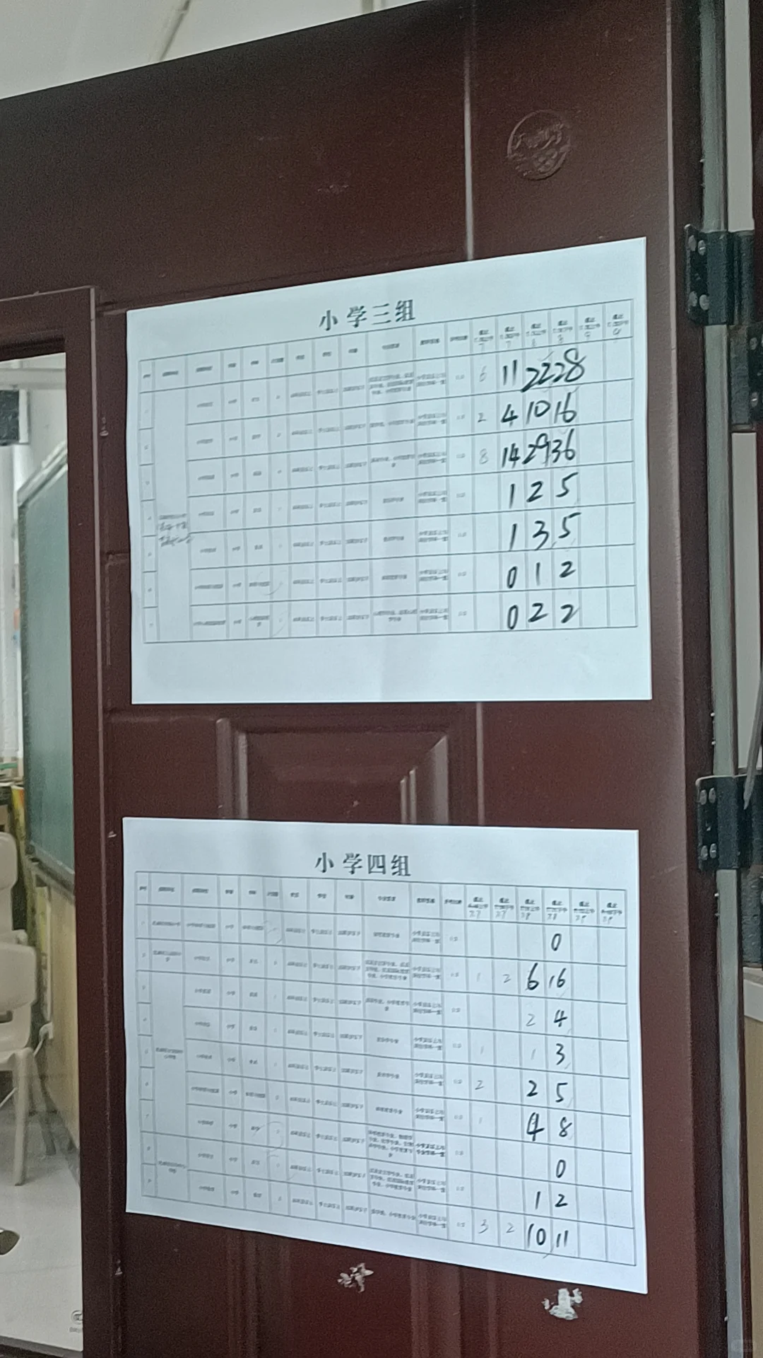 芜湖弋江区区聘报名情况截止8号下午