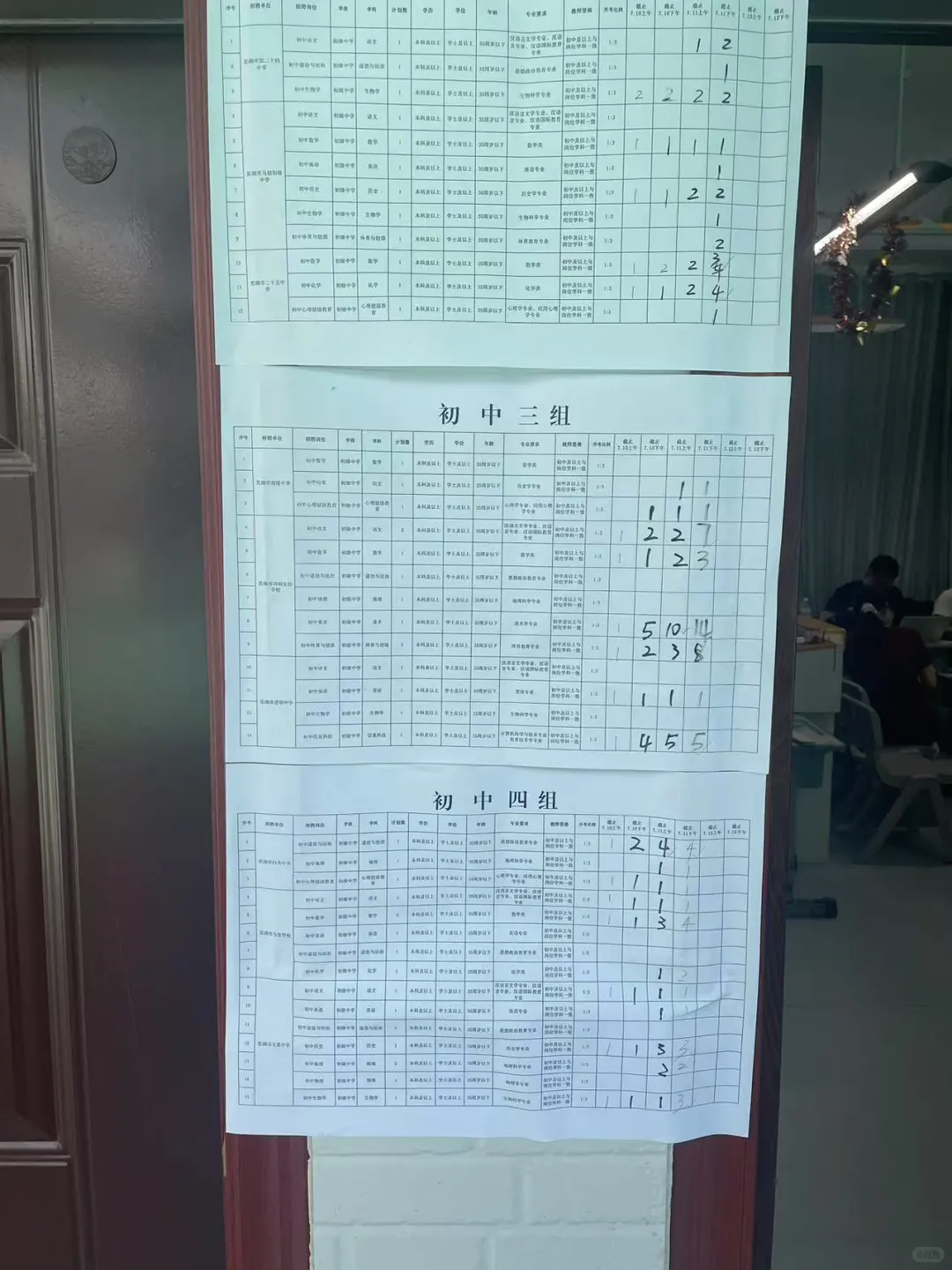 7月9日芜湖弋江区区聘报名情况