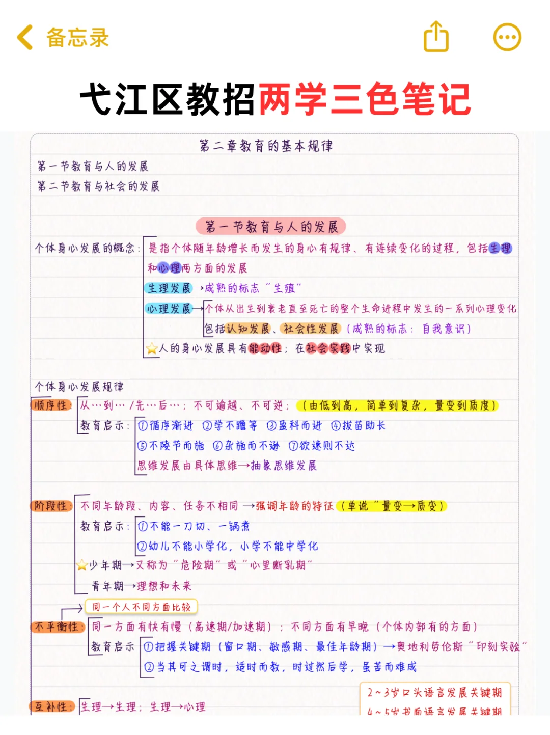 提醒下备考25芜湖弋江区编外教招的人，码住！