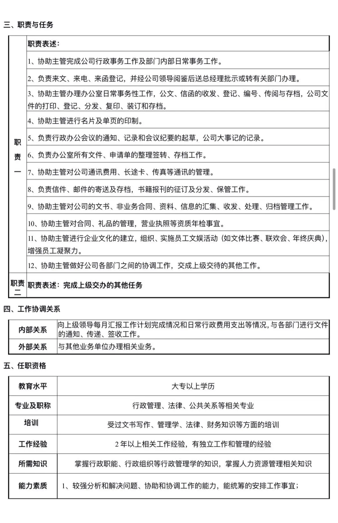 行政综合办公室各岗位职责（岗位完整系列）