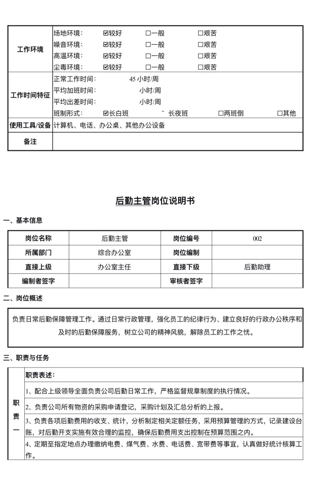 行政综合办公室各岗位职责（岗位完整系列）