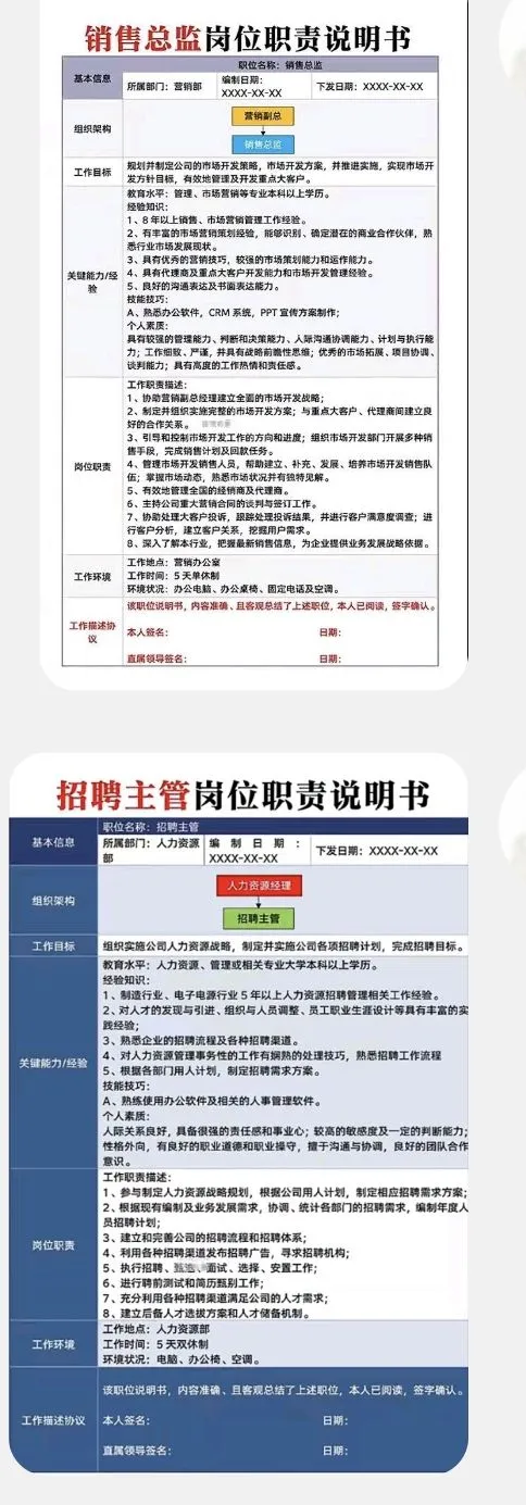 公司的组织架构和重要岗位职责！