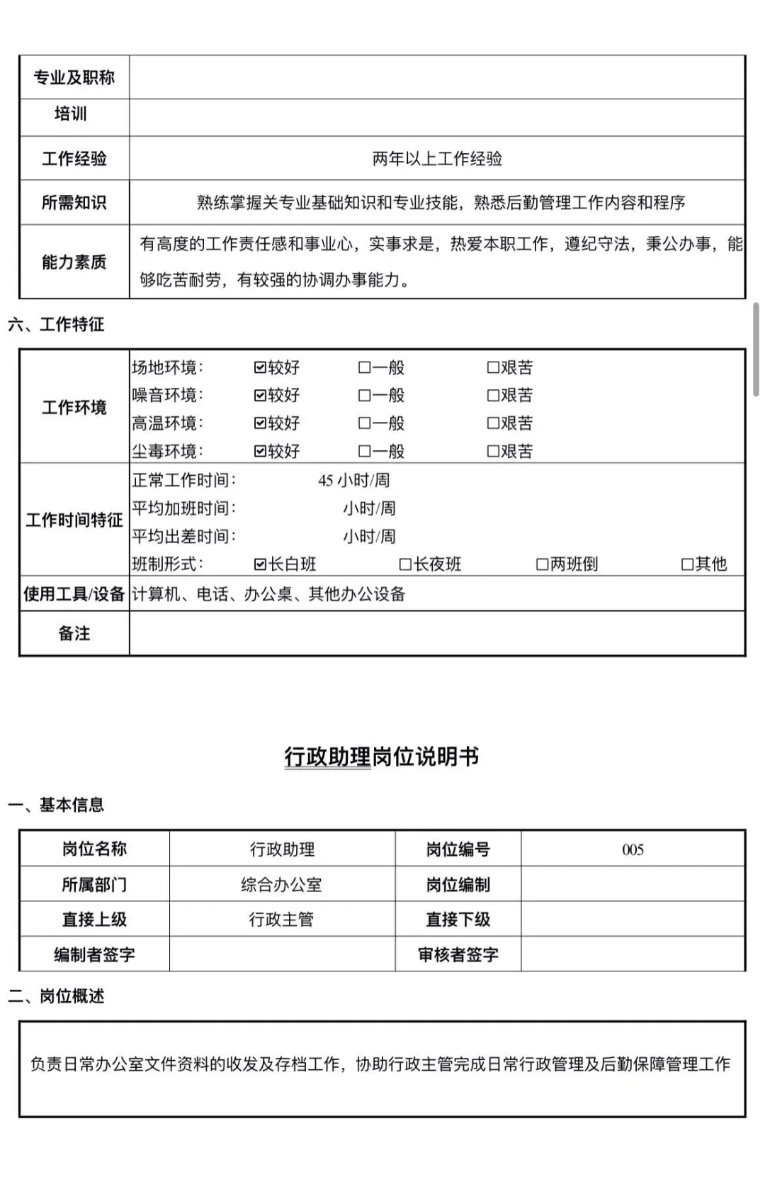 行政综合办公室各岗位职责（岗位完整系列）