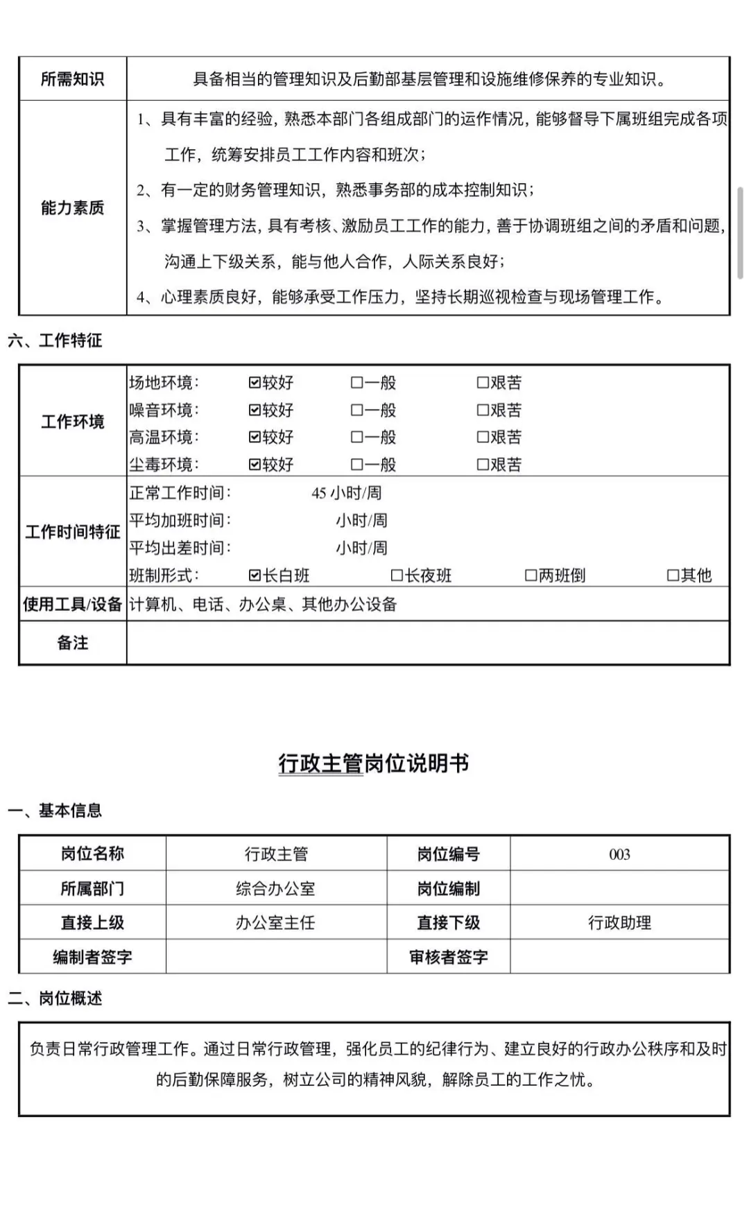 行政综合办公室各岗位职责（岗位完整系列）