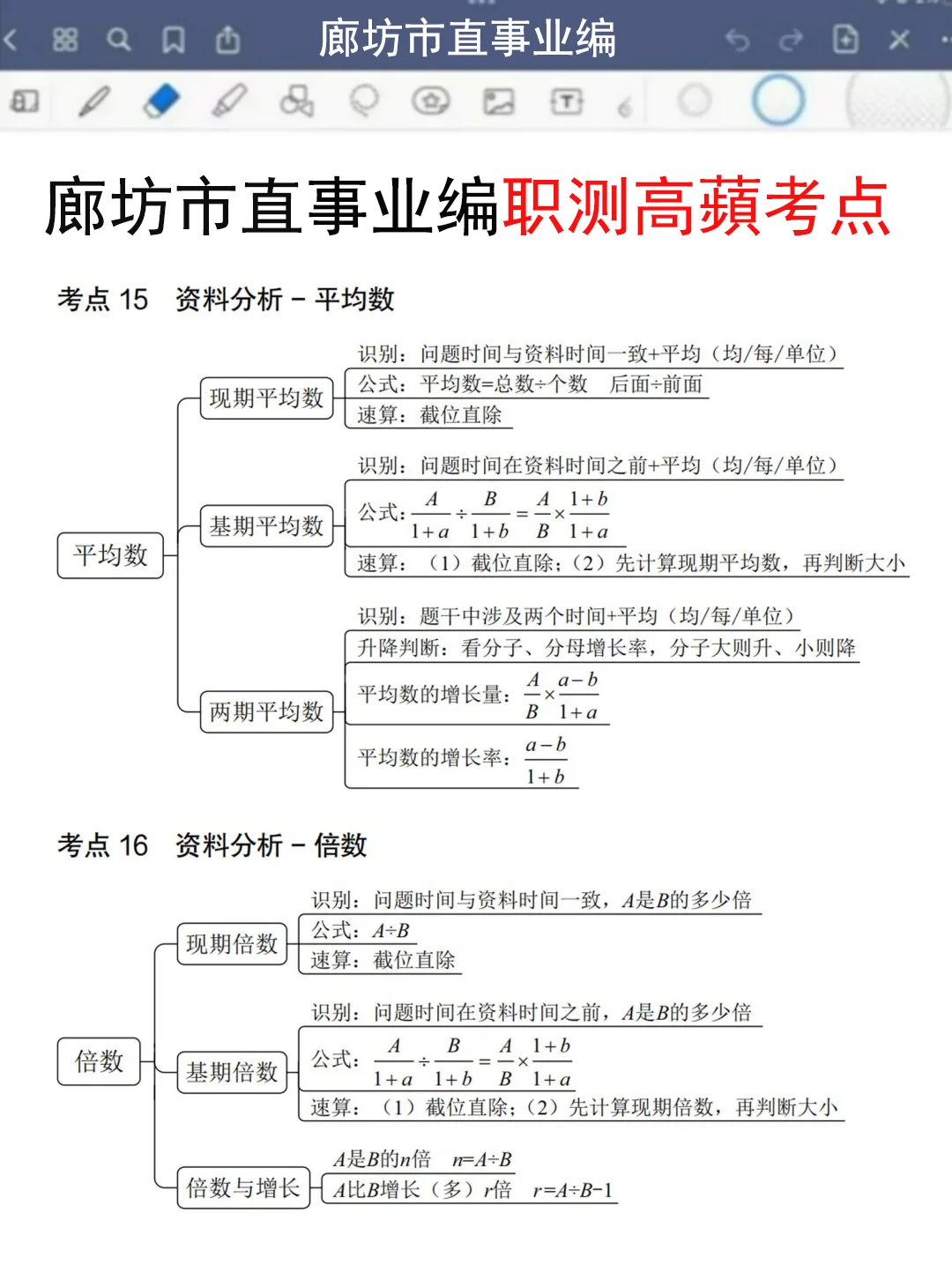给大家普及一下7.26廊坊市事业编的强度