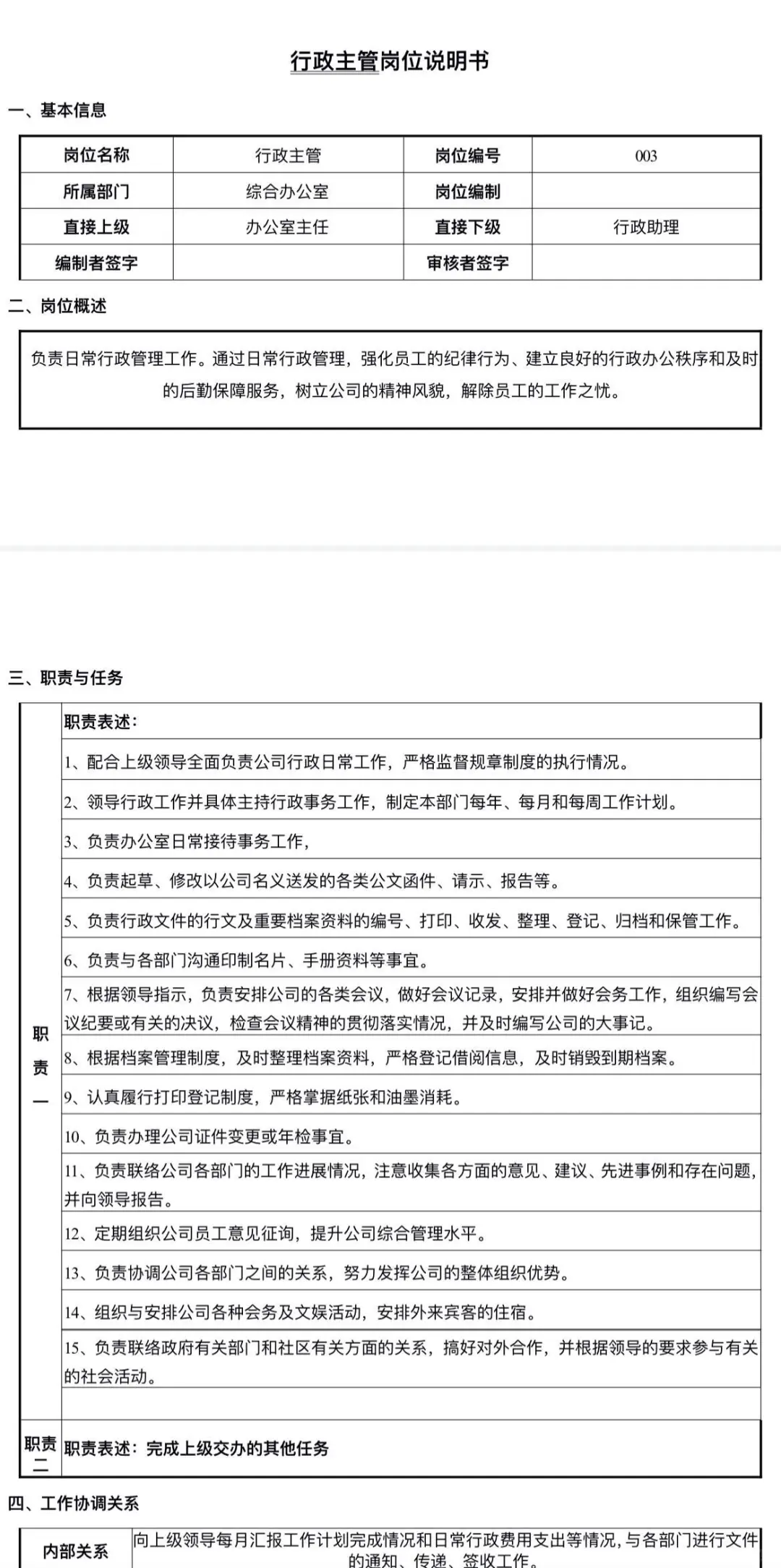 行政综合办公室各岗位职责（岗位完整系列）