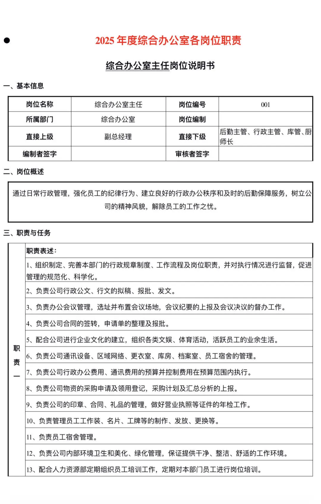 行政综合办公室各岗位职责（岗位完整系列）