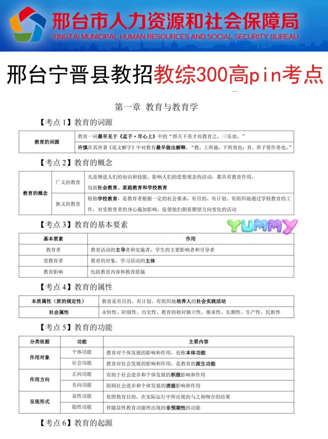 裸考提醒！7.19邢台宁晋教招极简背诵，3h足矣