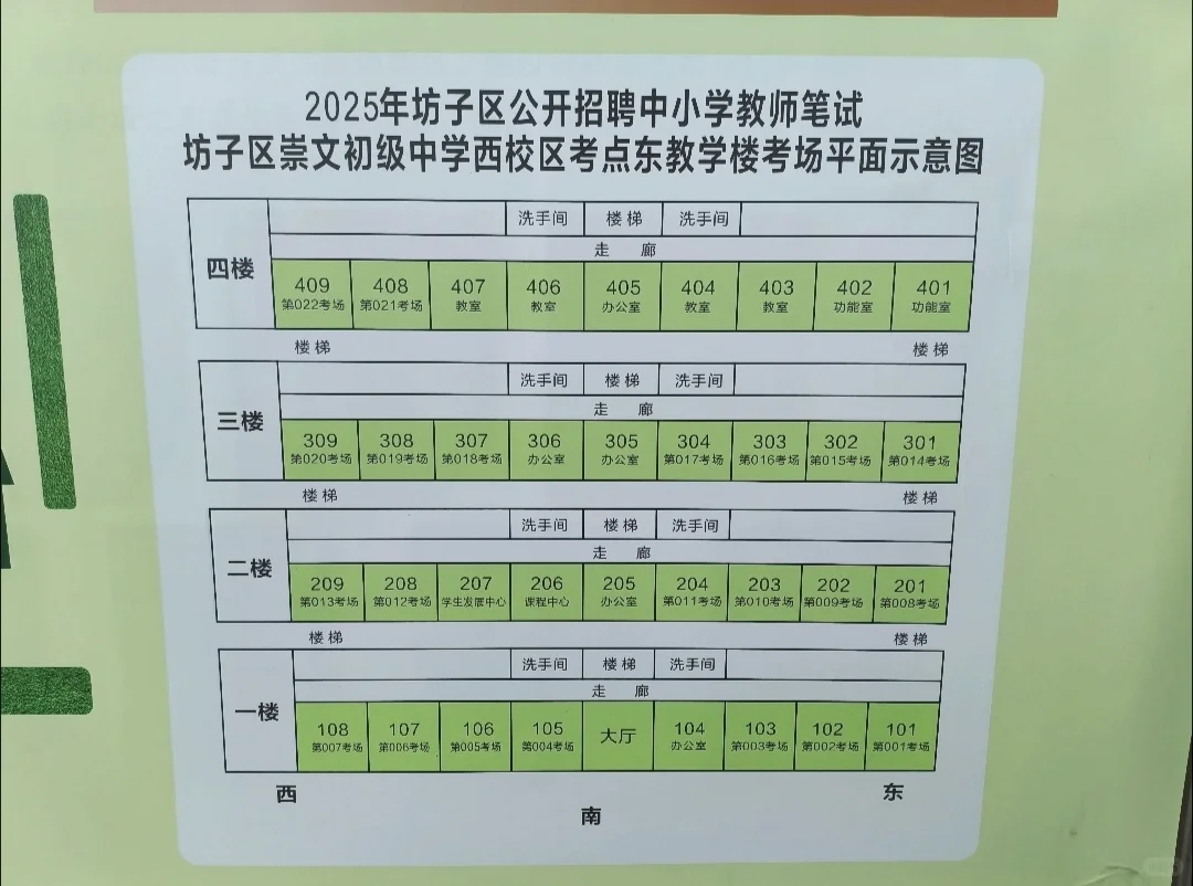 2025潍坊教师招聘坊子区高新区考点分布