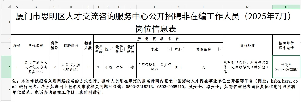 思明区人才交流咨询服务中心招非在编1名