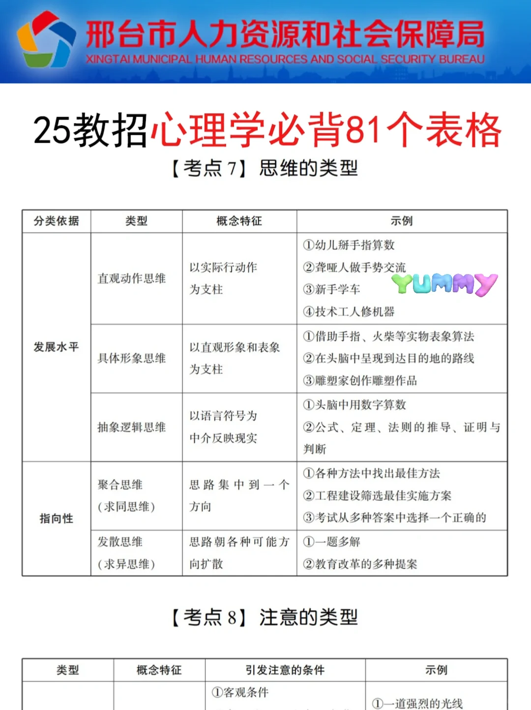 裸考提醒！7.19邢台宁晋教招极简背诵，3h足矣