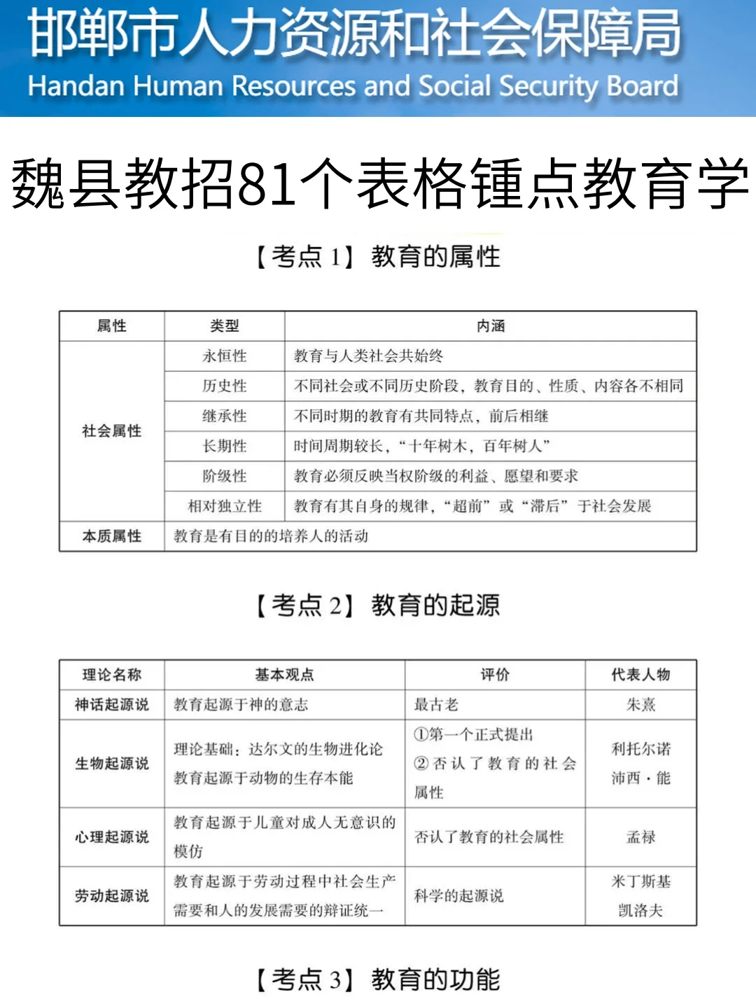 其实25邯郸魏县教招风向已经很明显了！
